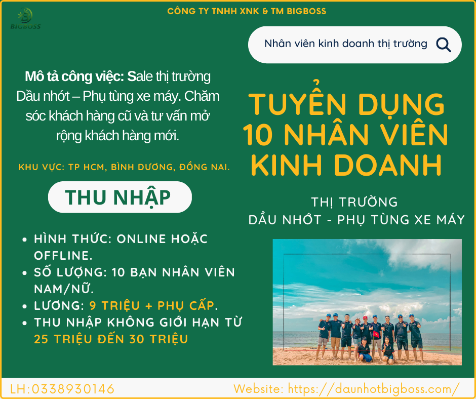 Chi tiết với hơn 90 về mô hình kinh doanh website tuyển dụng mới nhất  Tin  học Đông Hòa